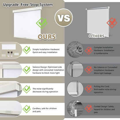 SUNOFF Cordless Blackout Roller Shades Blinds - Image 4