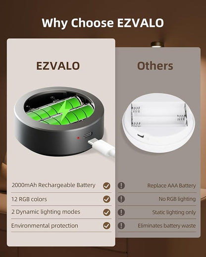 EZVALO Picture Lights for Wall, 2000mAh Rechargeable Battery Magnetic Poster - Image 6