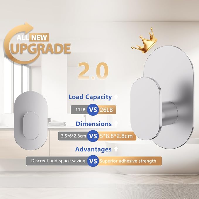 Aikzik Adhesive Towel Hooks - 26LB Heavy Duty Wall Sticky Waterproof Hooks - Image 5
