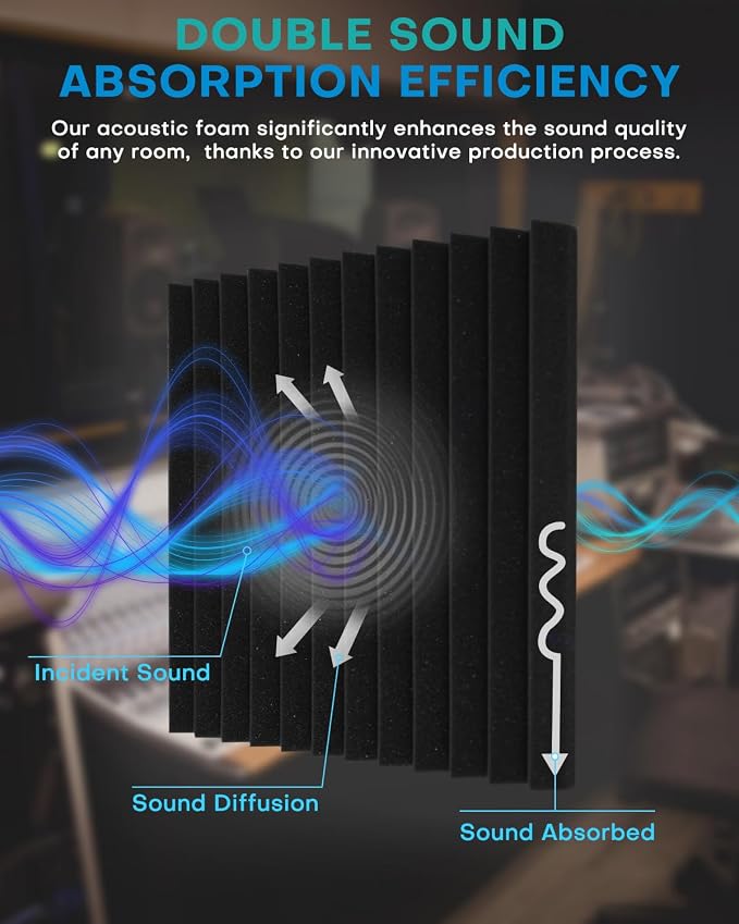 52 Pack Acoustic Foam Panels, High Density Acoustic Panels Sound Absorbing - Image 3