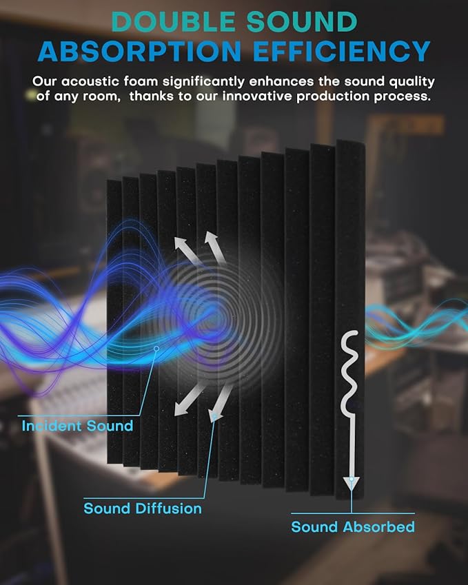 48 Pack Sound Proof Foam Panels - Image 4