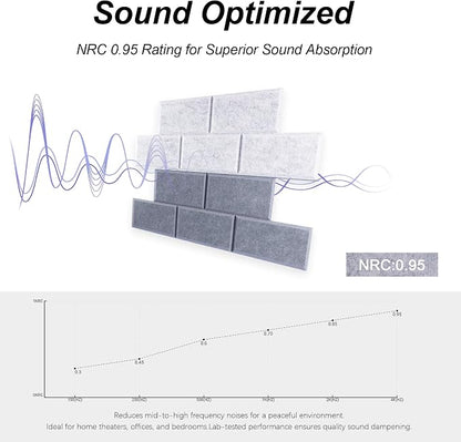 WoveN SounD Brick Acoustic Wall Panels Seamless Visual, High Density, Sound - Image 3