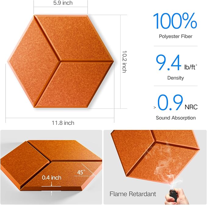 12 Pack Self-Adhesive Acoustic Panels 12" X 10" X 0.4" - Image 3