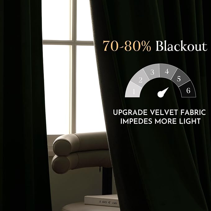 NICETOWN Olive Green Velvet Blackout Curtains 80 inch Long - Image 4