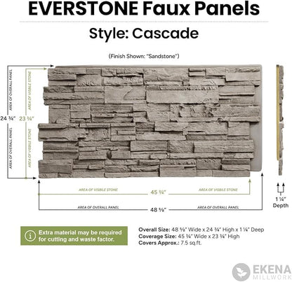 Ekena Millwork 48 5/8"W x 24 3/4"H x 1 1/4"D Cascade Stacked Stone, StoneWall - Image 13