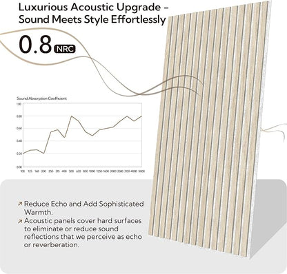 Olanglab Wood Slat Wall Panels 4 Pack, Acoustic Wall Panels, 47.24'' x 23.62" - Image 2