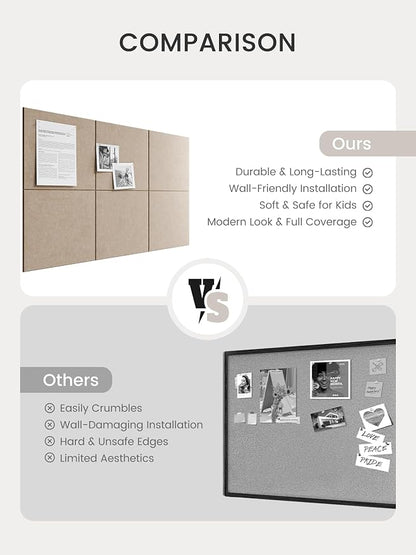 Bumusty Large Cork Board 36" x 24" Alternative - Image 7