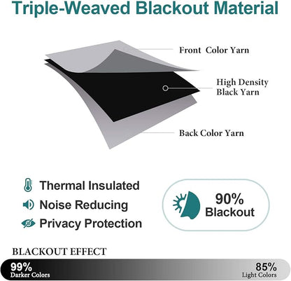 ChrisDowa Blackout Curtains 36 Inches Long - Image 4