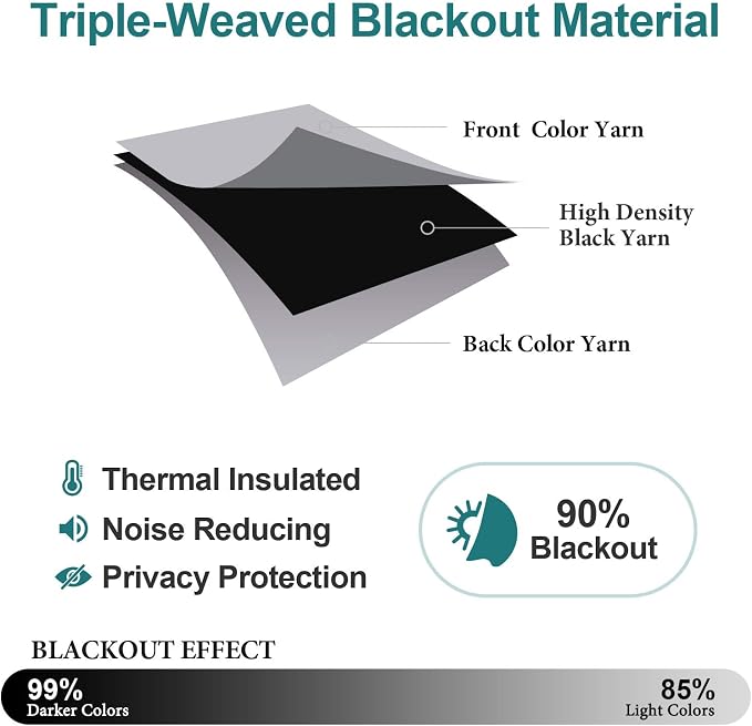ChrisDowa Blackout Curtains 108 Inches Long - Image 4