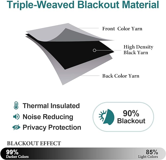 ChrisDowa Blackout Curtains 78 inches Long - Image 4