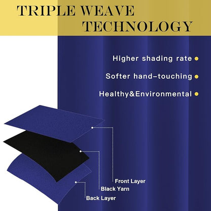 NICETOWN Blackout Window Curtain 90 inch Length - Image 3