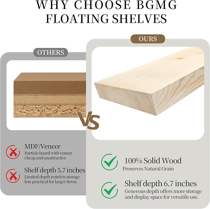 BGMG Wood Floating Shelves for Wall 42 inch Set of 2, Solid Wood Wall Mount - Image 4