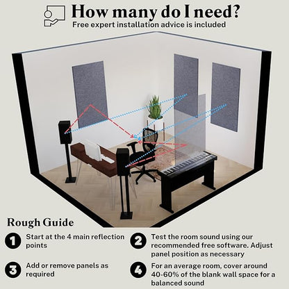 Acoustic Panel - Image 6