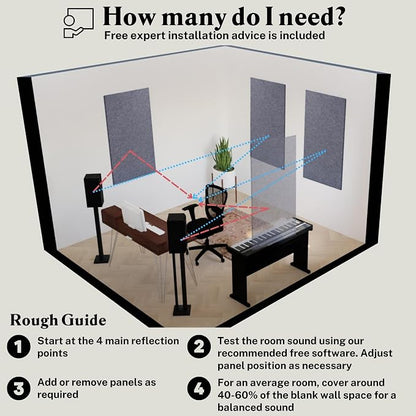 Acoustic Panels, 2 Pack, Pure White - Image 6