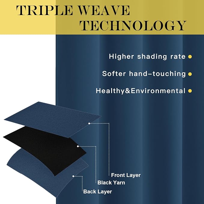 NICETOWN Blackout Curtains 72 inches Long, Grommet Privacy Window Thermal - Image 4