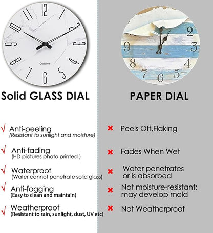Crosstime Wall Clock White Marble Theme Modern Decorative Waterproof Glass Clock - Image 2