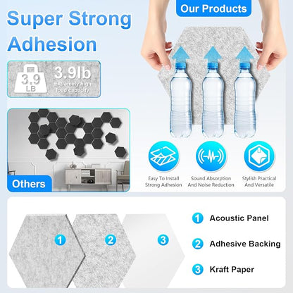 12 Pack Hexagon Acoustic Panels, Self-Adhesive Sound Deadening Panels, Sound - Image 4