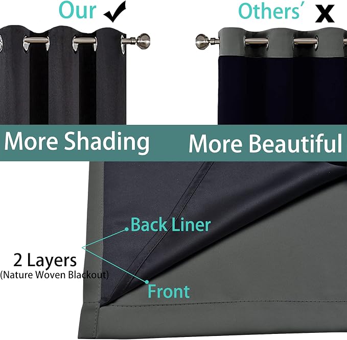 Dark Grey Full Shade Curtain Panels, Heavy Duty Lined Curtains 63 Inches Long - Image 5