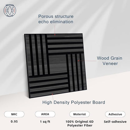 WoveN SounD Artisan Acoustic Wall Panels, 16 Pack 12x12 Inch, PVC Wood Grain - Image 3