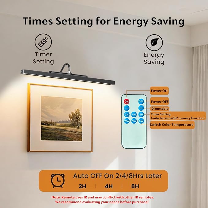 24 Inch Picture Light - Image 6