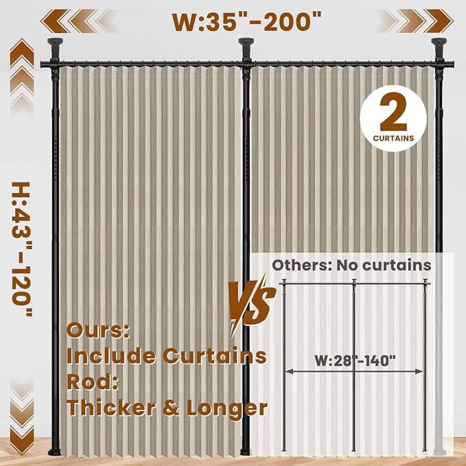 100% Blackout Room Divider Curtains Sets Cream White W100 x L96 in, 2 Panels - Image 2