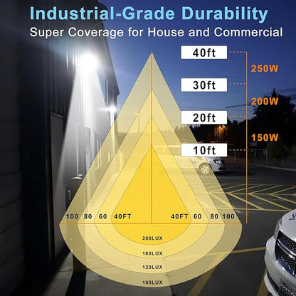 Lightdot 6Pack 200W LED Wall Pack Lights, 100-277v Dusk to Dawn - Image 9