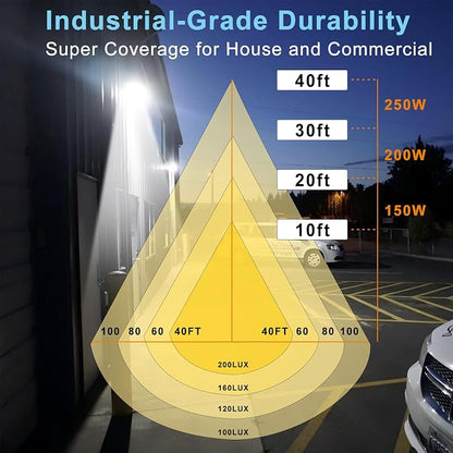 Lightdot 6Pack 150W LED Wall Pack Lights, 100-277v Dusk to Dawn - Image 9