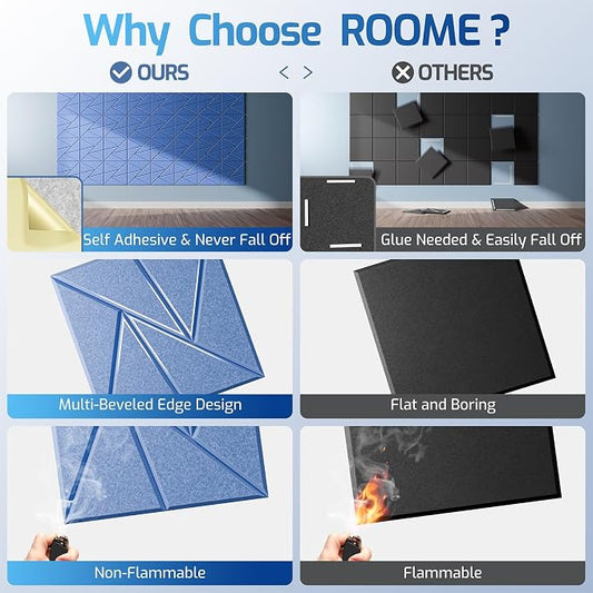 22 Pack Acoustic Panels with Self-Adhesive, Sound Panels High Density, - Image 2