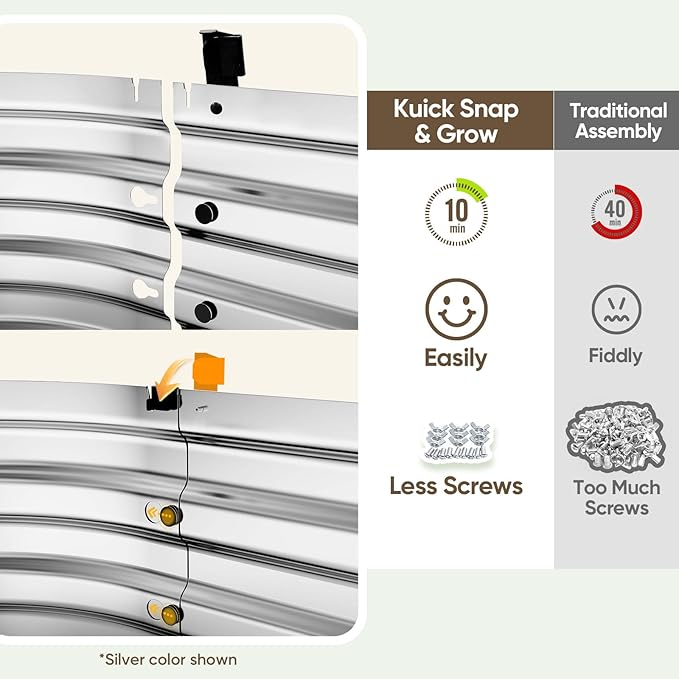 KING BIRD Raised Garden Bed Kit 2025 Upgraded Quick-Setup Galvanized Planter Garden Box Outdoor for Gardening, Vegetables, Flowers, 94x36x12 in, Silver