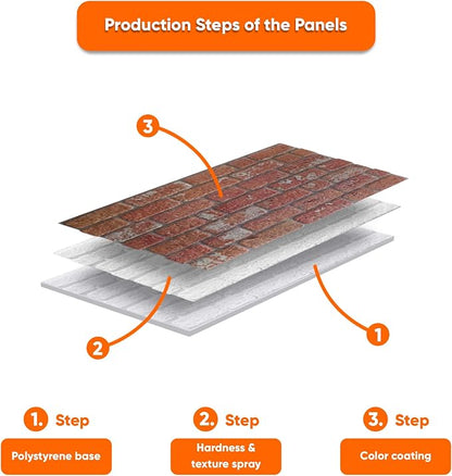 IZODEKOR 3D Wall Panels Brick Effect - Image 5