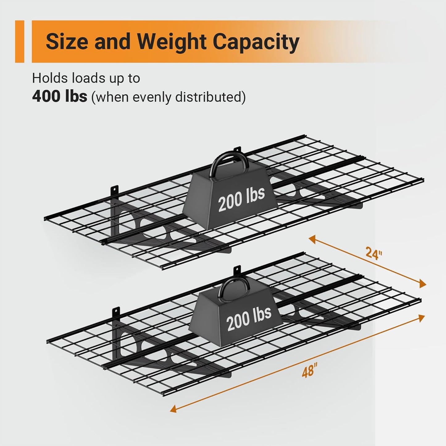 2x4 ft Garage Shelving, 2-Pack Wall-Mounted Shelves for Garage, Kitchen, Pantry Storage, 400 lbs Total Load Capacity Wall Shelving, Black