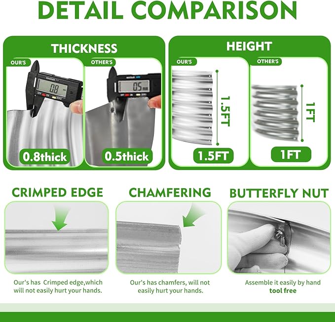 17" Tall Round Outdoor Garden Raised Garden Bed Kits- 0.8MM Thick Metal Raised Planter Bed/Ground Planter Box for Variety of Flowers,Herbs,Vegetables (Silver, 40 inches Diameter)