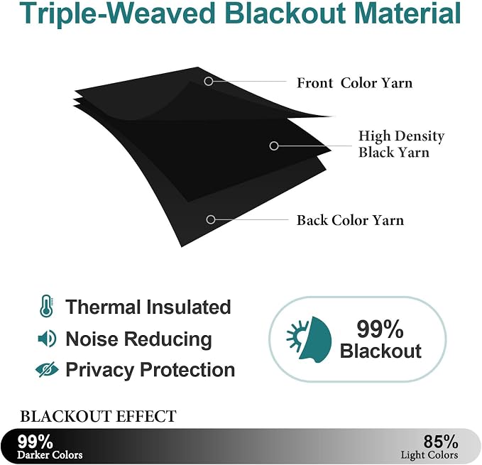 ChrisDowa Blackout Curtains 90 Inches Long - Image 4