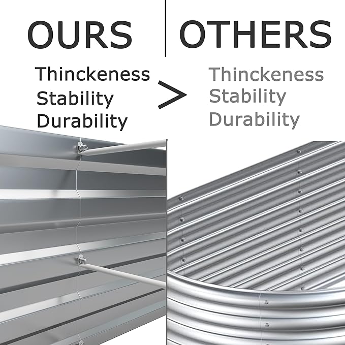 12x4x1ft Galvanized Raised Garden Bed,Outdoor Planter Box Metal Patio Kit Planting Bed for Vegetables Flowers Herb,Silver