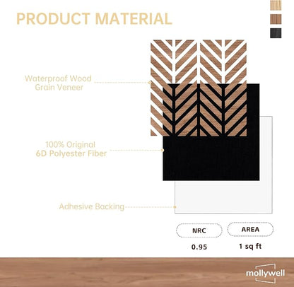 Mollywell Acoustic Panels, PVC Wood-Grain Decor, 12x12 Inch Carved Pattern - Image 7