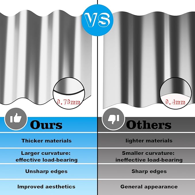 Large Raised Garden Bed Galvanized Metal Round Raised，Garden Bed Outdoor for Gardening 6x3x2FT for Vegetables Flowers Ground Planter Box