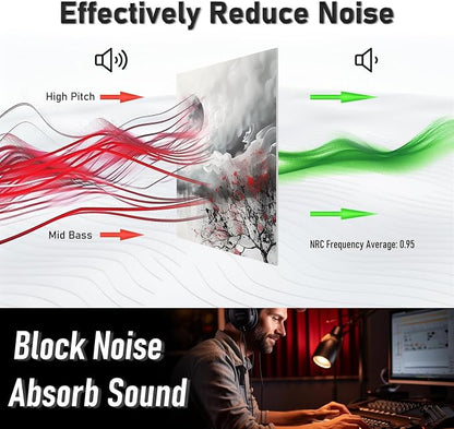 FurnoFlexArt Acoustic Panels Tiles Decorative Room Sound Proof Foam Absorbing - Image 4