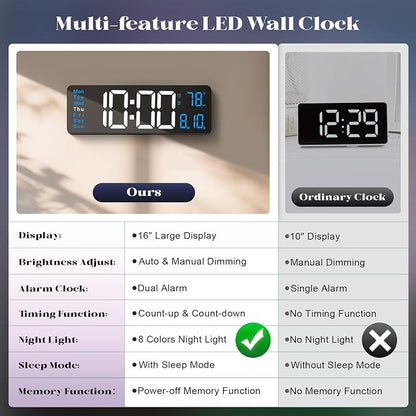 Digital Wall Clocks for Classroom, Temperature, Night Light for Living Room - Image 8