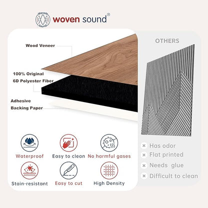 WoveN SounD Artisan Acoustic Wall Panels, 16 Pack 12x12 Inch, PVC Wood Grain - Image 4
