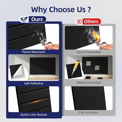 Vieshful Self Adhesive Acoustic Panels – 12"x12"x0.4" High-Density Soundproof - Image 7