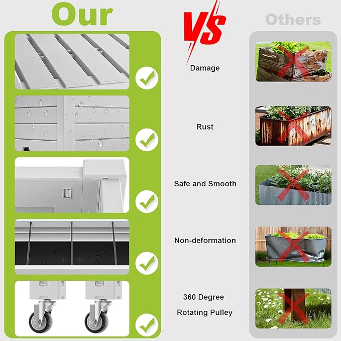 Elevated Raised Garden Bed with Wheels,Outdoor Large Resin Patio Planter Box Stand Divisible with Drain Plug,Water Monitor for Plants Vegetables Flowers Fruits(Ashen)