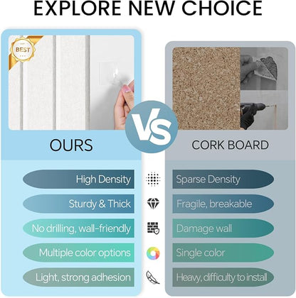 Large Cork Bulletin Board for Wall 36"x24", 6 Pack Felt Slat Wall Panel Tiles - Image 5
