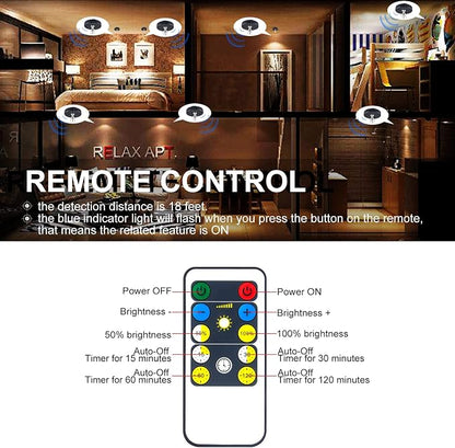 HAMVIDNE LED Spotlight, Battery Powered Picture Lights, Uplighting Indoor - Image 3
