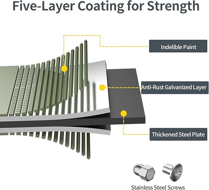 Kesfitt Galvanized Raised Garden Bed Kit,18" Tall 7-in-1 Outdoor Metal Planter Boxes with Safety Edging,8×2×1.5FT Modular Large Steel Raised Beds for Gardening Vegetables Fruits Flower