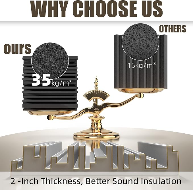 48 Pack Sound Proof Foam Panels, Decorative Soundproof Wall Panels Sound - Image 3