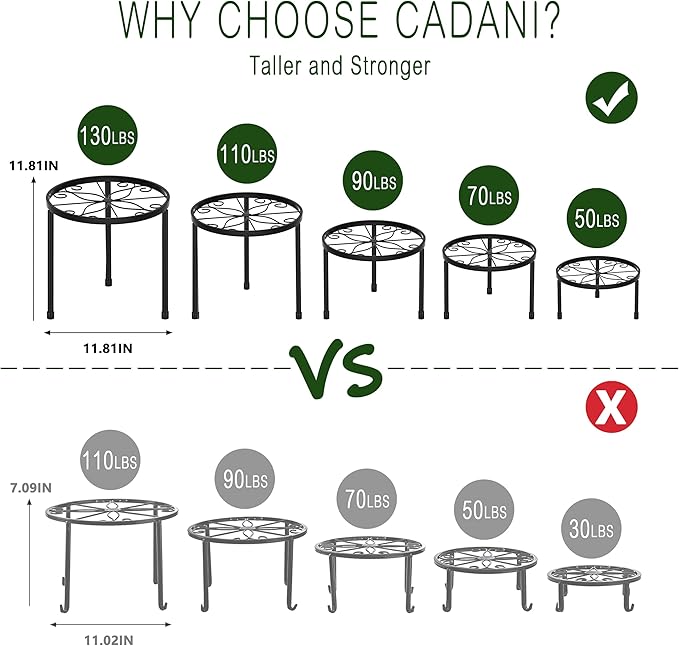 CADANI 5-Pack Metal Plant Stands for Outdoor Indoor, Anti-Rust Iron Flower Pot Stand, Heavy Duty Plant Pot Shelf for Multiple Plant, Decoration Racks for Home, Patio & Garden