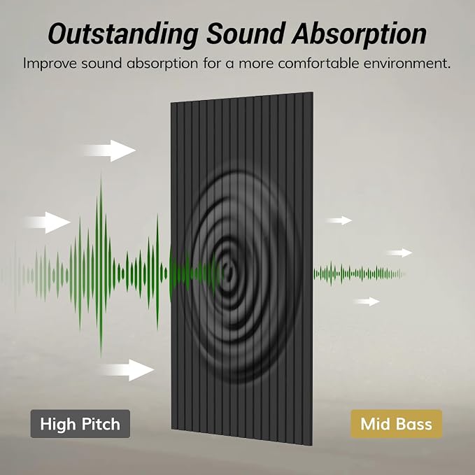 TONOR 8 Pack Large Acoustic Panels, 47.2" X 23.6" X 0.35" Acoustical Wall Panel - Image 4