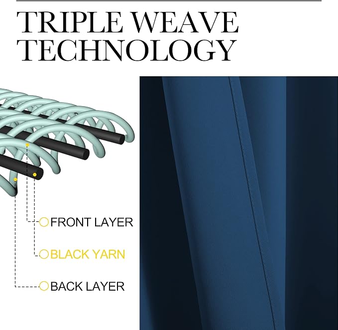 NICETOWN Moroccan Blue Blackout Curtains 78" Long, 2 Pieces - Image 4