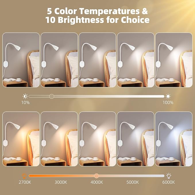 LiFMIRA Wall-Mounted LED Bedside Reading Light - Image 4