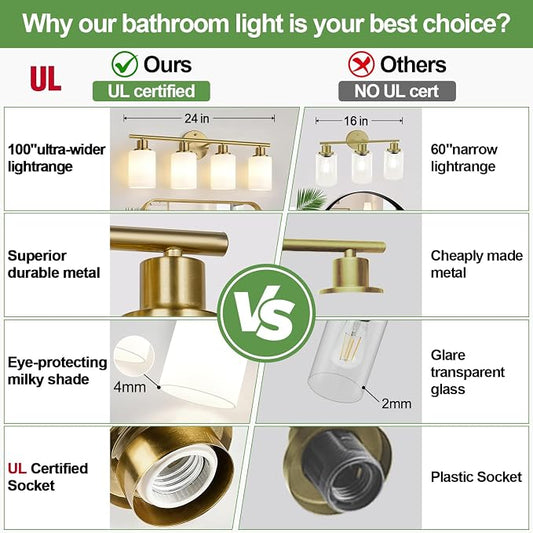 Zarbitta 4-Light Bathroom Light Fixtures, Brushed Gold Modern Vanity Lights - Image 2